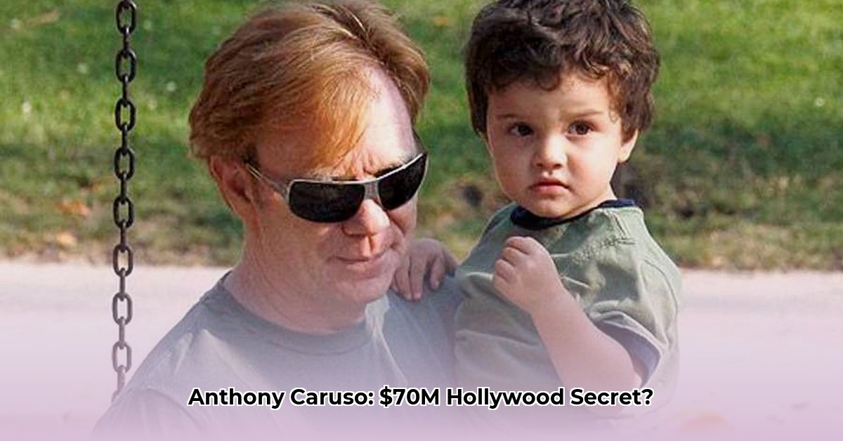 anthony-caruso-net-worth